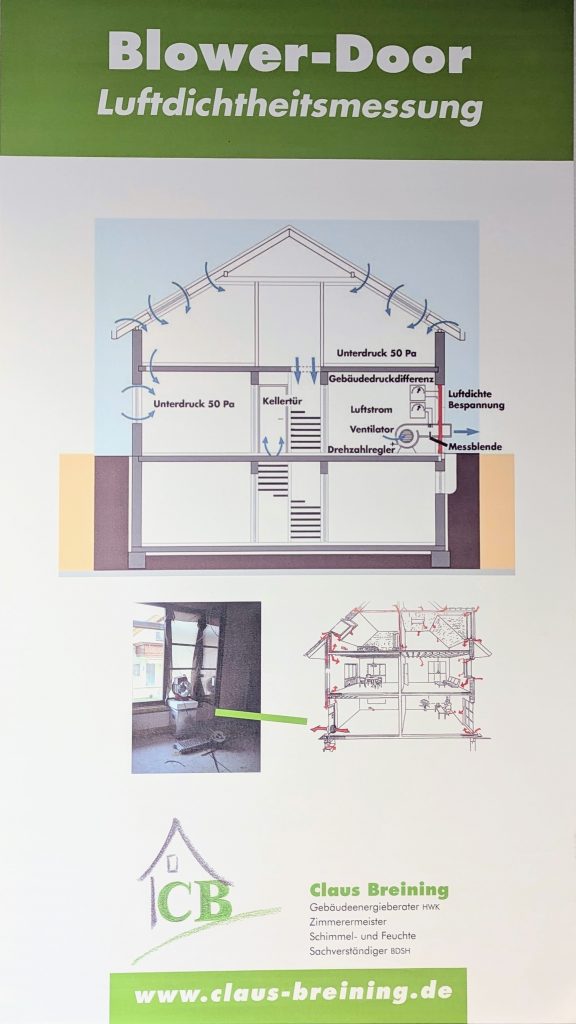 Blower-Door-Test